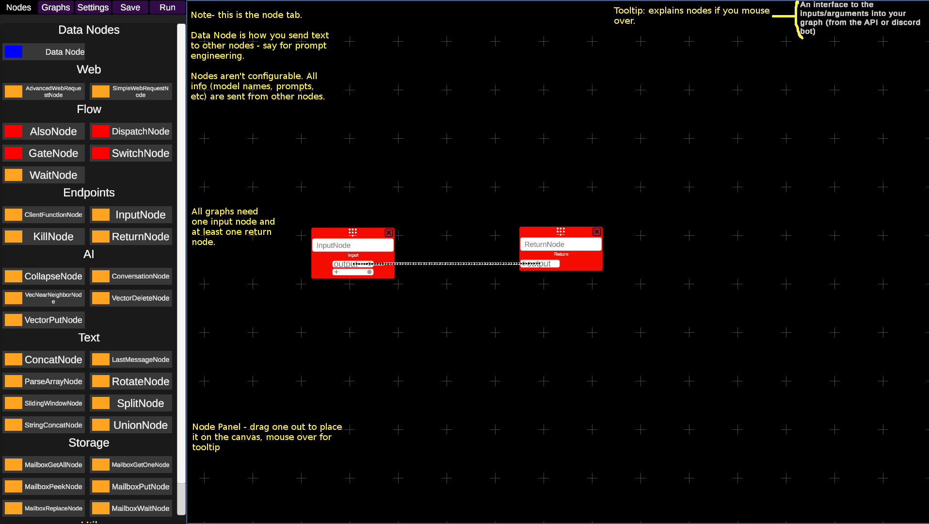 Node Tab